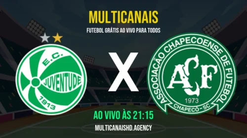 Assistir Juventude x Chapecoense-sc Ao Vivo Online 15/04/2026 Ao Vivo Online Grátis 24 Horas HD